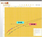 水位流量曲線作成